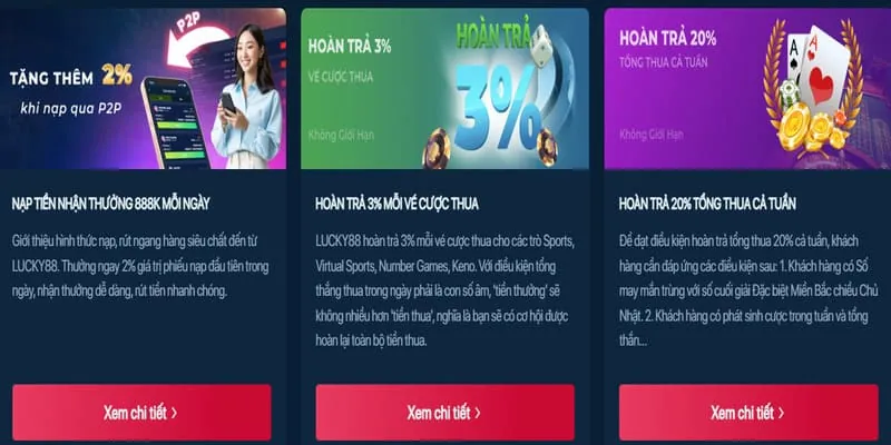 Phân tích ưu đãi mới nhất